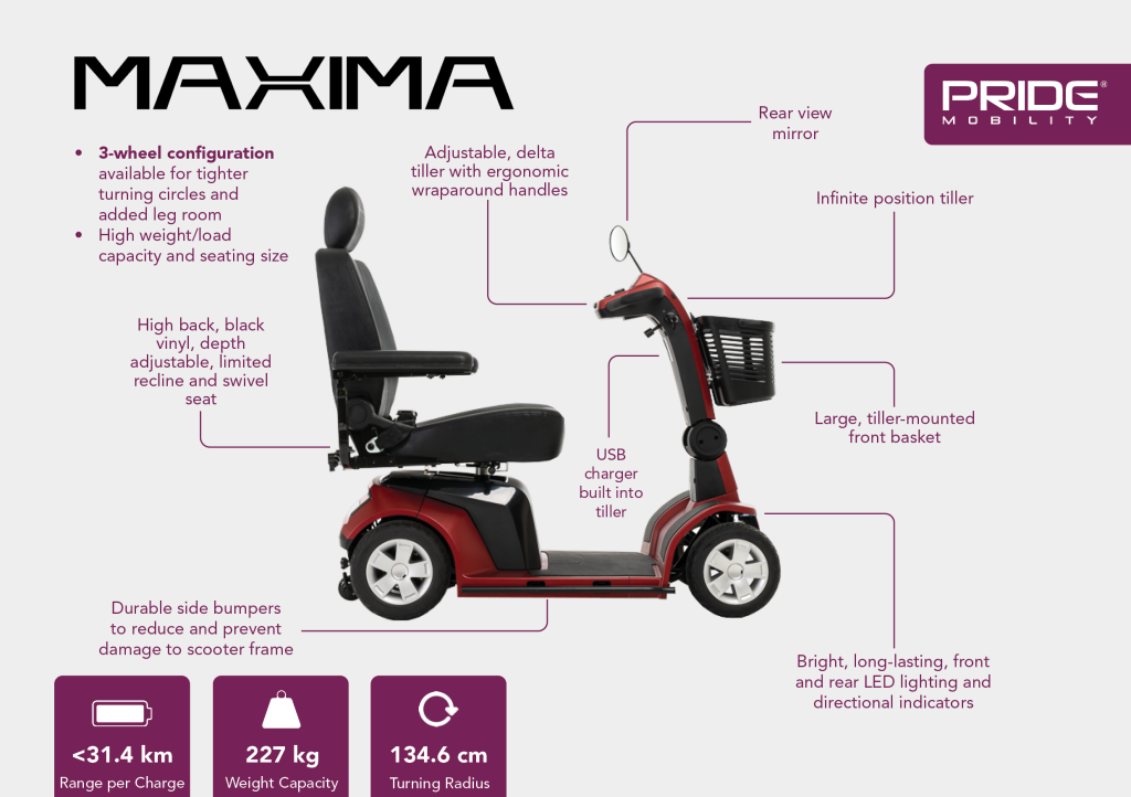 Pride Mobility Maxima Mobility Scooter with features highlighted on a white background