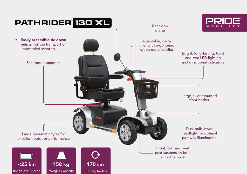 Pride Mobility Pathrider 130 XL Mobility Scooter with features listed on a white background