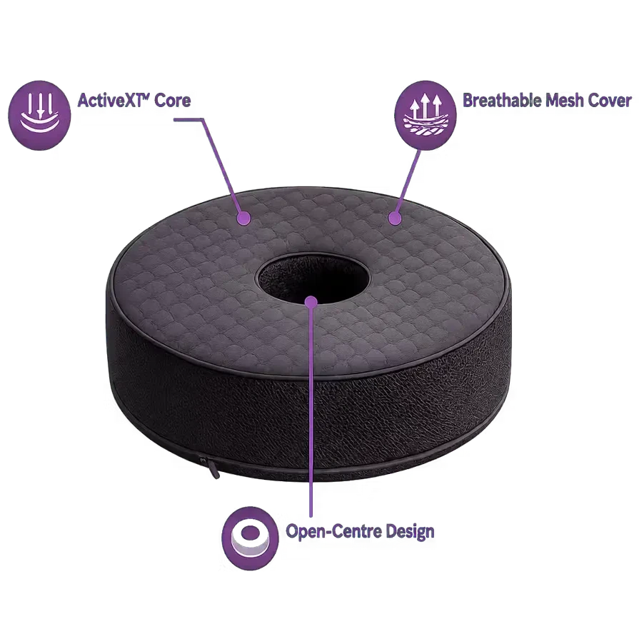 A charcoal icare Supporta Donut Cushion, shown on a white background with purple callout lines and icons highlighting features: ActiveXT™ Core, Breathable Mesh Cover, and Open-Centre Design.