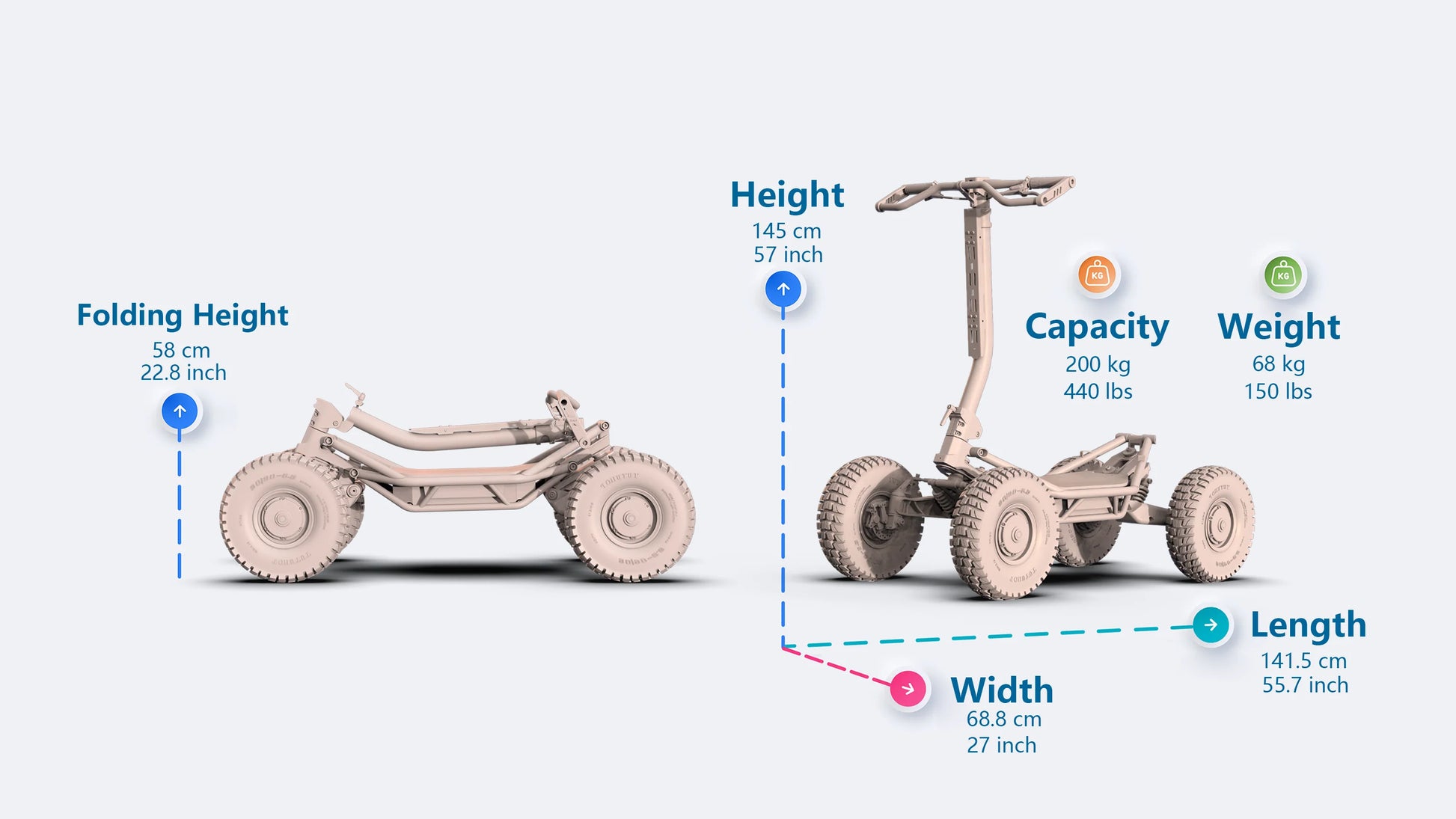 Veehop Electric ATV specifications