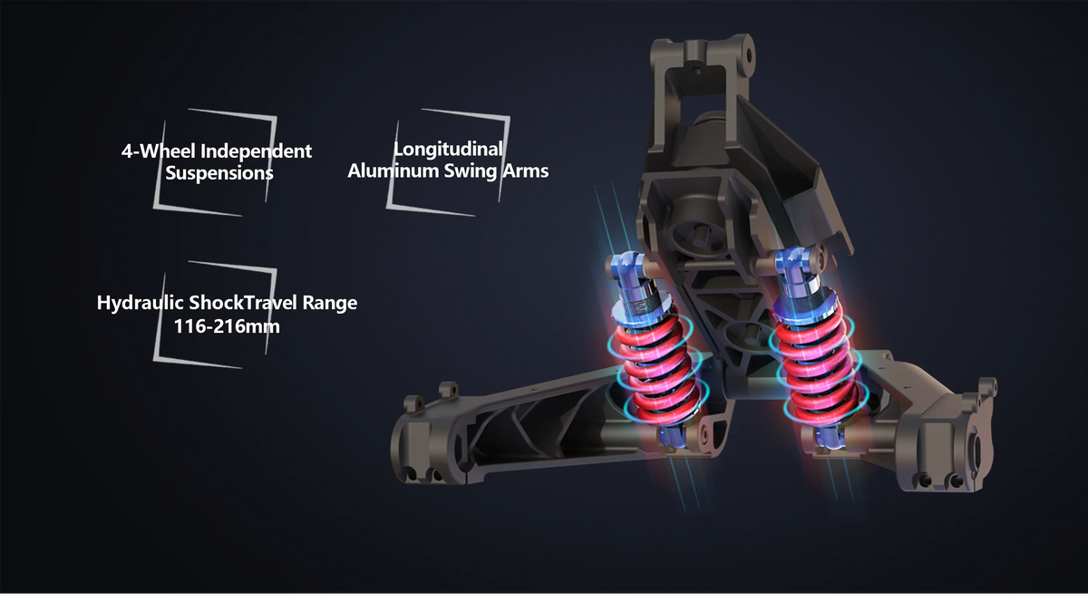 Move Atv Veehop 4WD Electric ATV – MoveSmart Mobility Equipment
