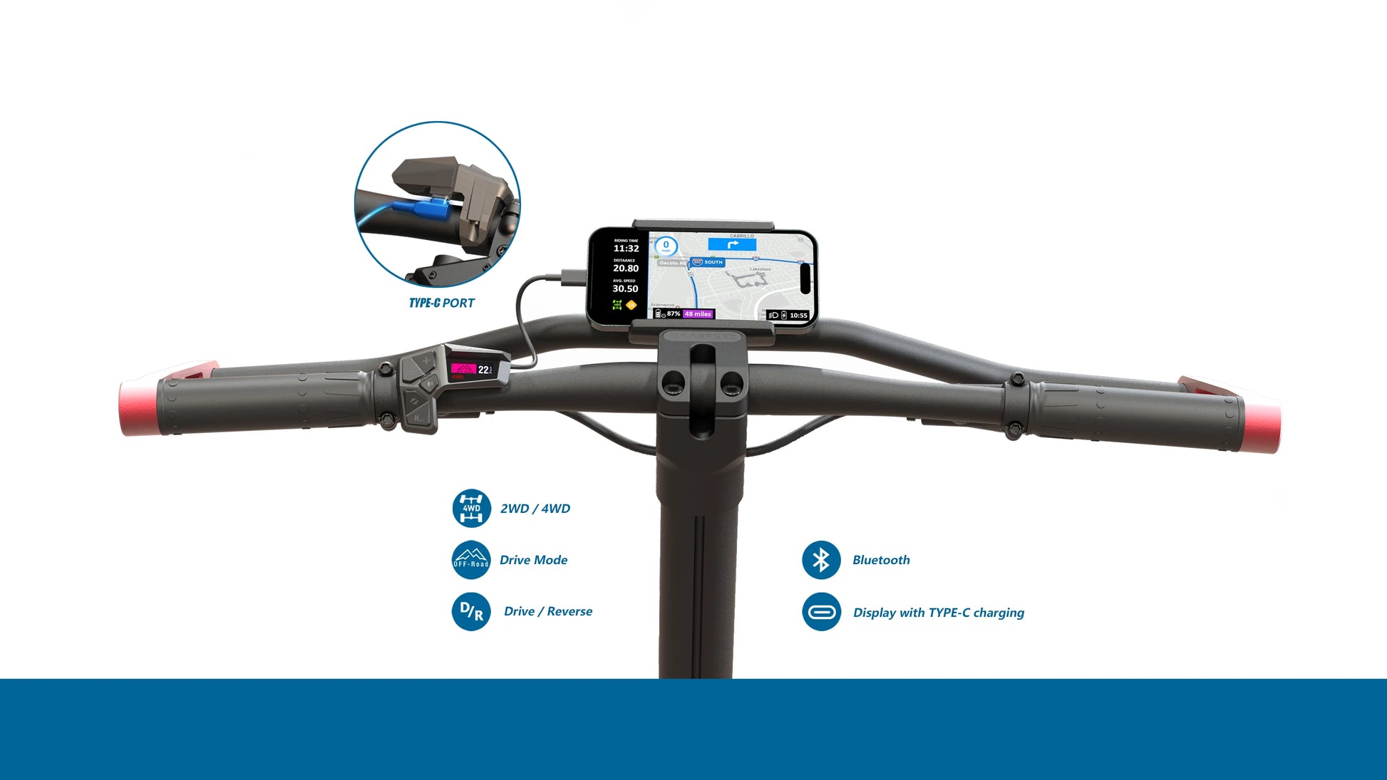 Veehop Electric ATV Front Handle and Controls