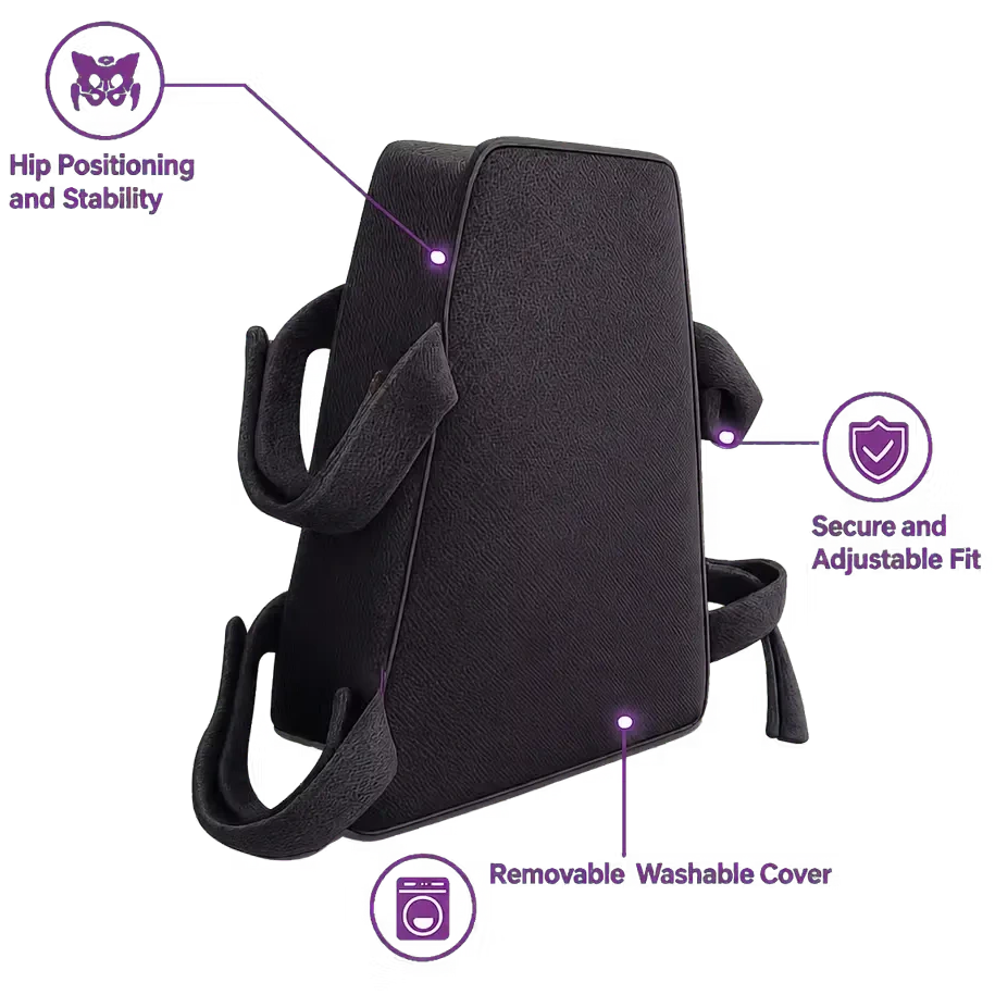 Charcoal icare Supporta Hip Abductor Cushion shown on a white background with purple callout lines and text highlighting features: hip positioning and stability, secure and adjustable fit, and removable washable cover.