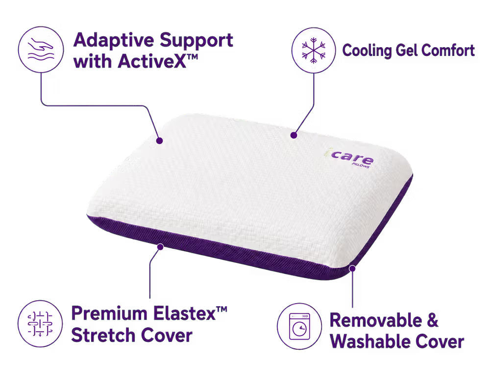 A white and purple icare Classic Pillow with callout lines and text highlighting its features: Adaptive Support with ActiveX, Cooling Gel Comfort, Premium Elastex Stretch Cover, and Removable & Washable Cover. The brand 'care' is visible on the pillow.