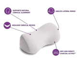 A white contoured icare Reform Neck Support pillow on a white background with purple callout lines and text highlighting features such as support for natural cervical alignment, angled lateral wings, moulded cervical recess, and very high density charcoal activex.