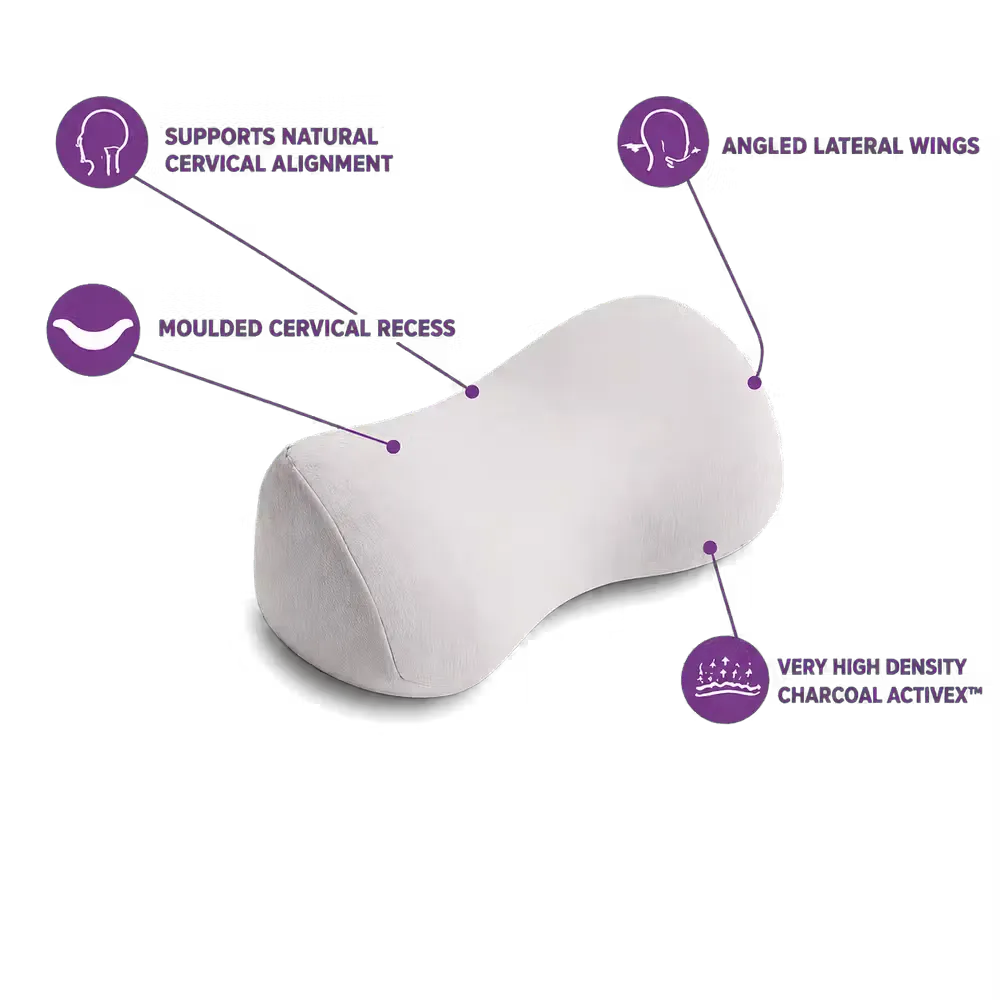 A white contoured icare Reform Neck Support pillow on a white background with purple callout lines and text highlighting features such as support for natural cervical alignment, angled lateral wings, moulded cervical recess, and very high density charcoal activex.