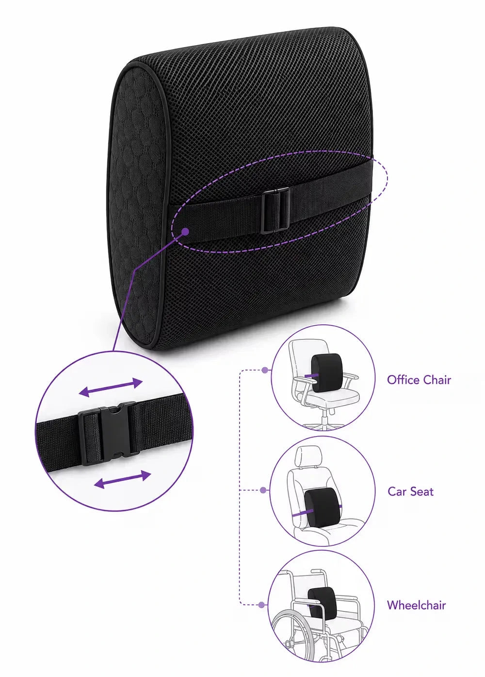 Charcoal icare Supporta Back Cushion with an adjustable strap, shown on a white background with zoomed-in inset circles and usage examples on office chair, car seat, and wheelchair.