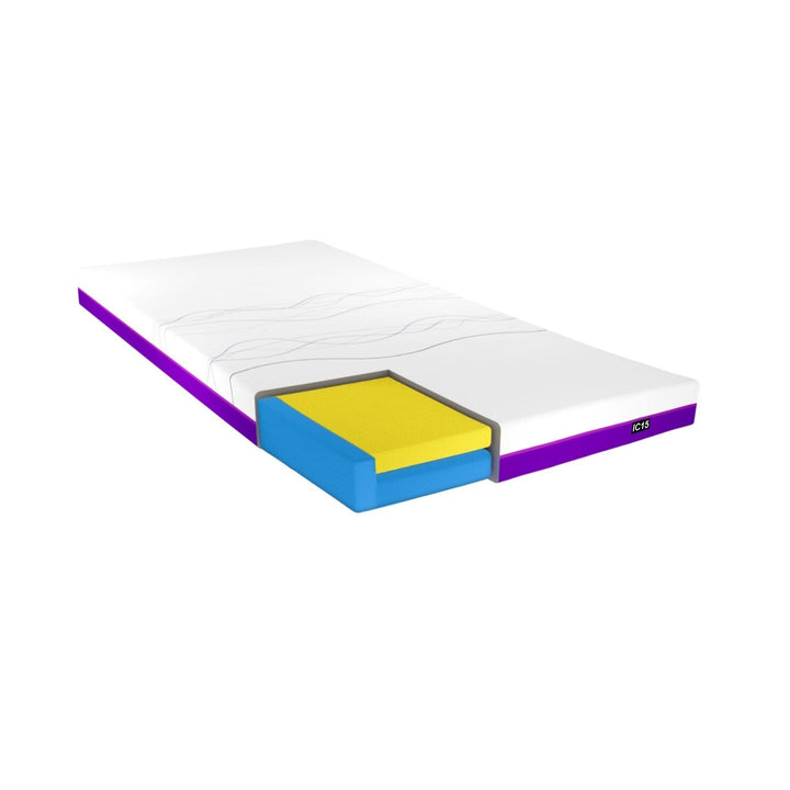 iCare IC15 Mattress Cut Away