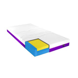 icare IC25 Soft ActiveX™ Mattress Render