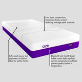 IC25 Soft ActiveX™ Mattress Features