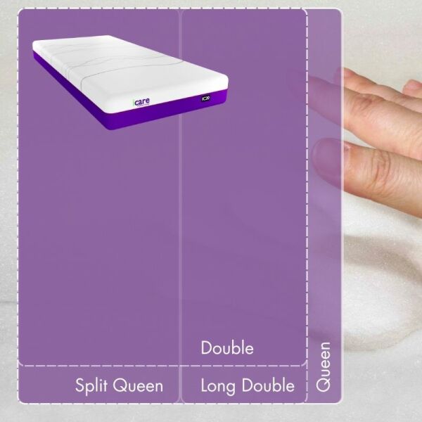 icare IC20 ActiveX™ Mattress Double Sizes