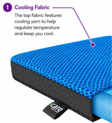 Close-up of a blue cooling-textured icare Supporta ThermoPad Seat cushion with a black side edge and a small tag reading 'late night sleep', shown on a white background with explanatory text about cooling fabric.