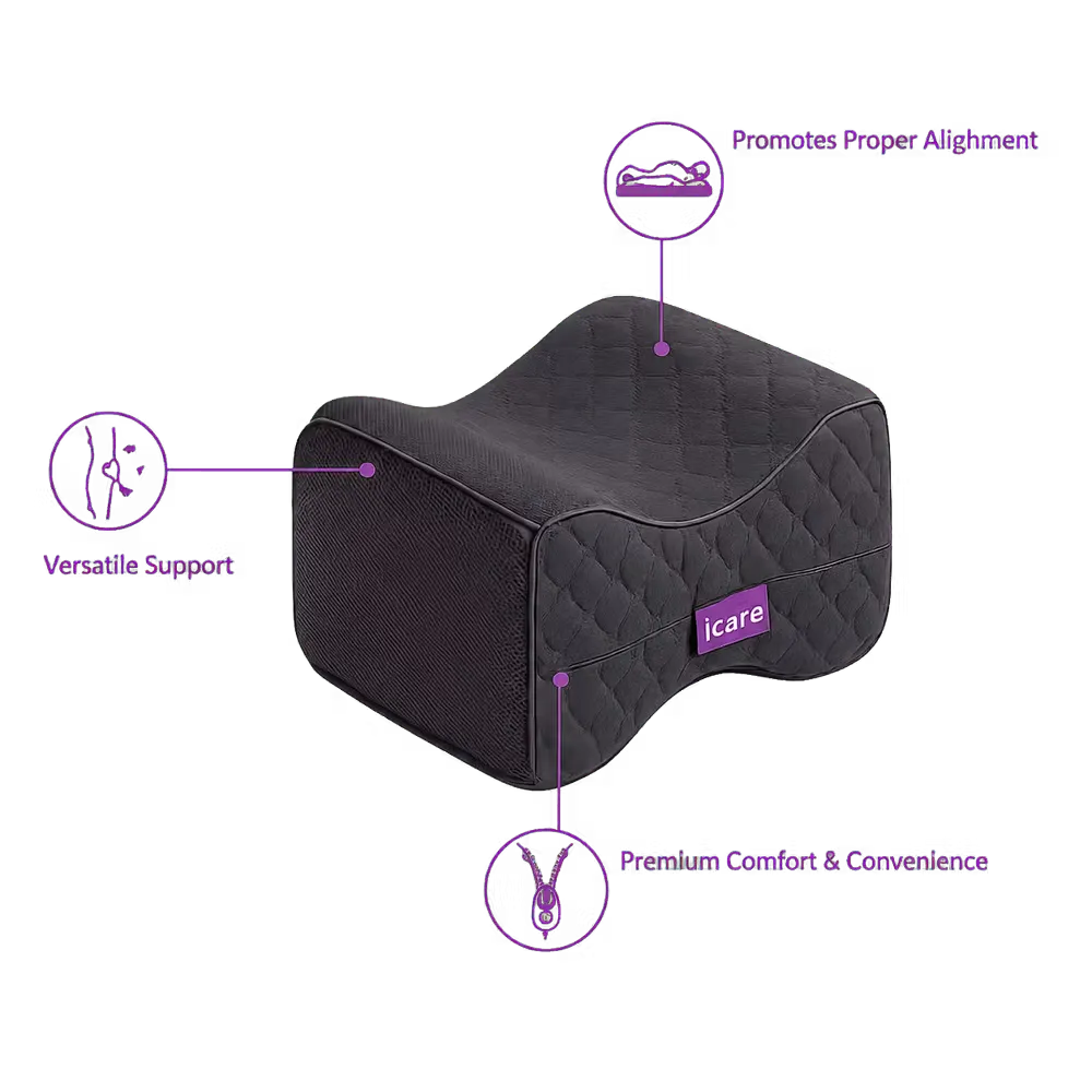 A charcoal icare Supporta Knee Cushion  with purple text callouts highlighting its benefits: 'Promotes Proper Alignment,' 'Versatile Support,' and 'Premium Comfort & Convenience.' The brand name 'icare' is visible on a small purple label on the front of the pillow.