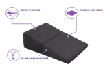 A charcoal Small icare Supporta Bed Wedge with purple callout lines and icons highlighting features: a gentle 15-degree incline, three-in-one design, and zip-off washable cover, on a white background.
