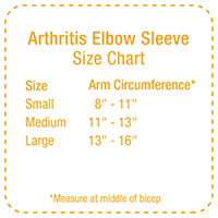 Arthritis Elbow Sleeve Size Chart with arm circumference measurements
