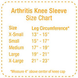 Arthritis Knee Sleeve size chart with measurements for leg circumference.
