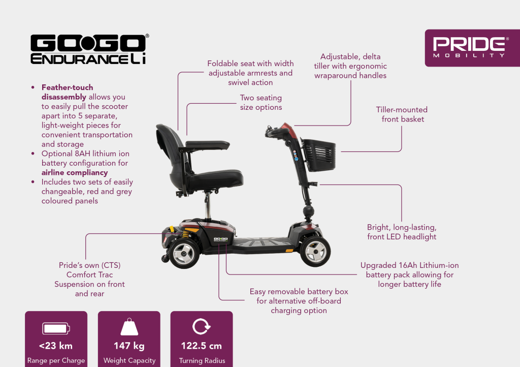 Pride Mobility Go Go Endurance Li Travel Scooter with features and specifications on a white background