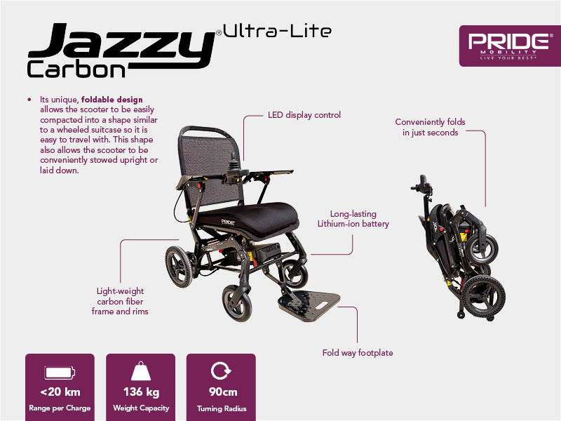 Pride Mobility Jazzy Carbon Ultra Light Powered Wheelchair with features highlighted on a white background, featuring the Pride Mobility logo.