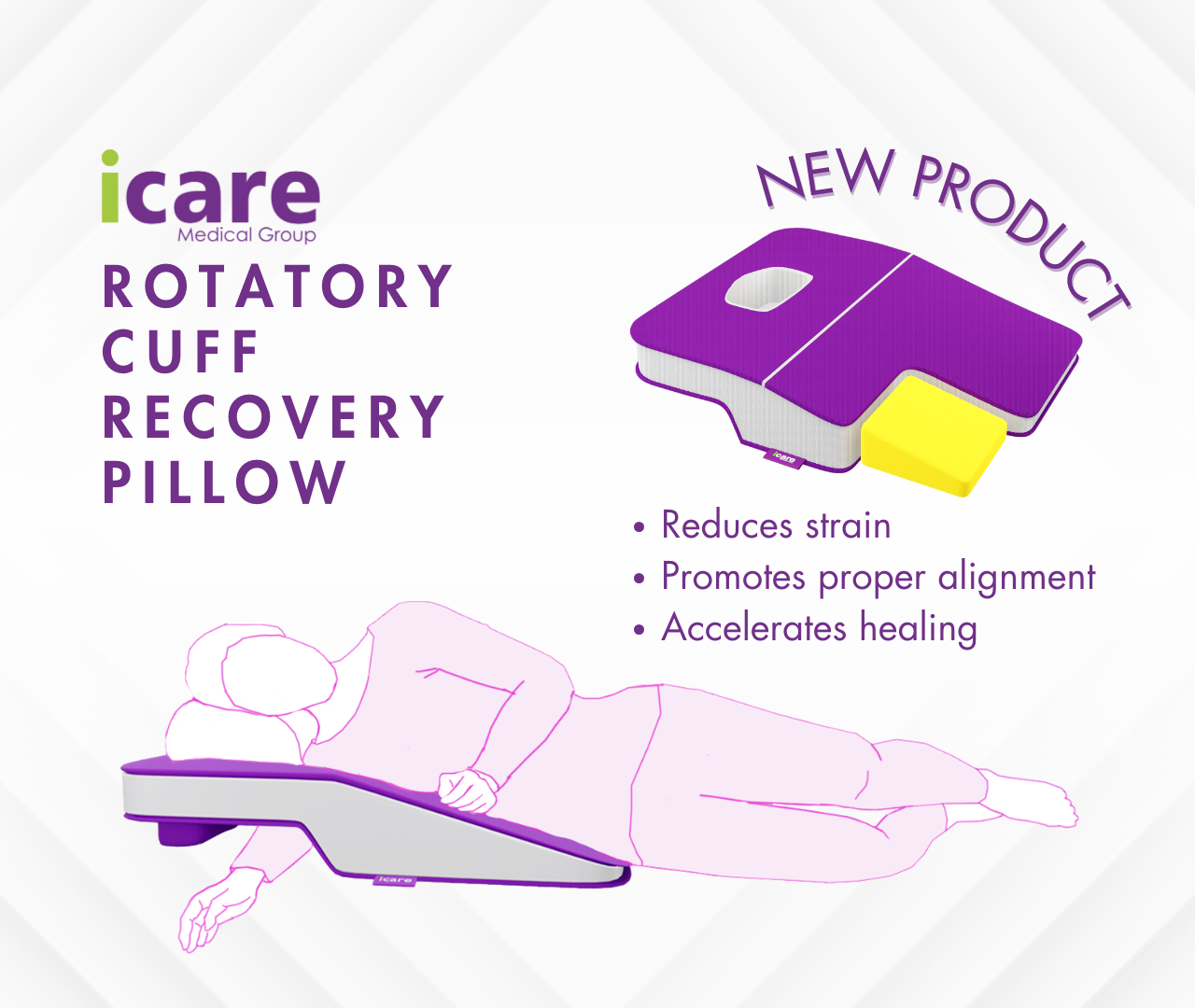 Promotional graphic for the iCare Medical Group Rotatory Cuff Recovery Pillow, showing a purple and gray pillow with a yellow insert alongside a pink line drawing of a person using it, with text highlighting benefits.