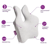 A light gray icare Reform Full Back Support cushion with callout lines and purple text labels highlighting features such as extended upper back wings, charcoal ActiveX foam, two-way lumbar contour, temperature regulating properties, adjustable strap, and versatile use.