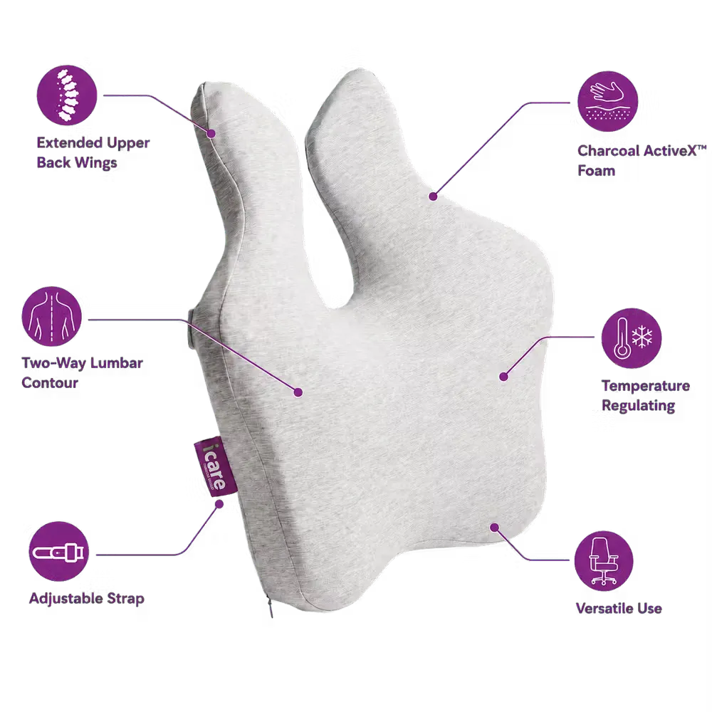 A light gray icare Reform Full Back Support cushion with callout lines and purple text labels highlighting features such as extended upper back wings, charcoal ActiveX foam, two-way lumbar contour, temperature regulating properties, adjustable strap, and versatile use.