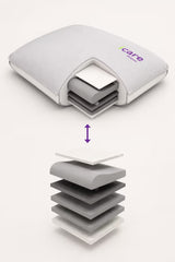 icare Conform Pillow breakdown of internal layers