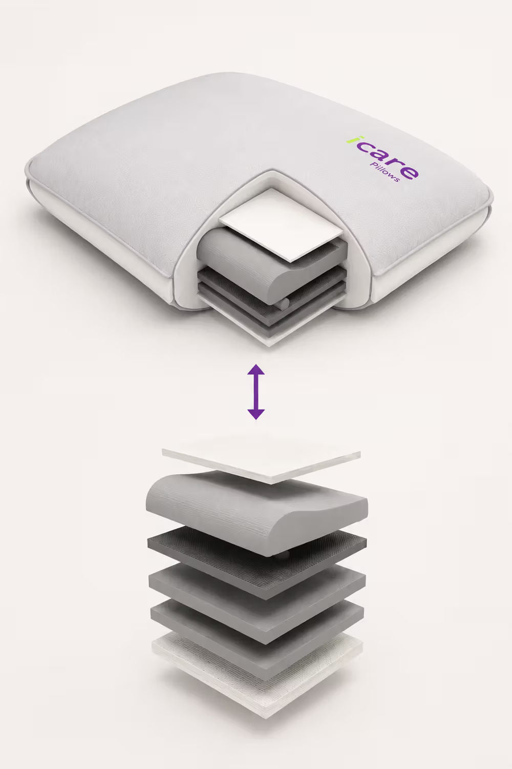 icare Conform Pillow breakdown of internal layers