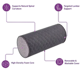 A charcoal icare Supporta Full Lumbar Roll, shown with callout lines and icons explaining its features: supports natural spinal curvature, targeted lumbar support, high-density foam core, and removable & washable cover.
