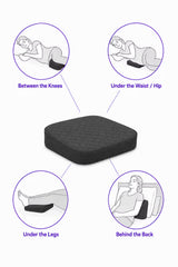 A charcoal icare Supporta Body Positioning Pillow (Wedge) shown on a white background, with four circular diagrams illustrating placement options: between the knees, under the waist/hip, under the legs, and behind the back.