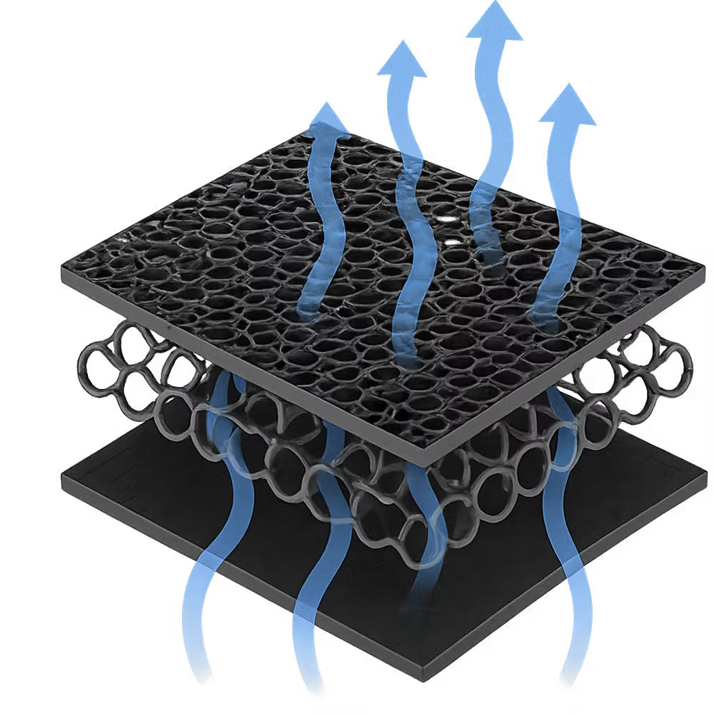A black perforated mesh panel with layered support structures, shown on a white background with blue arrows indicating airflow or ventilation.
