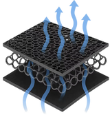 A black perforated mesh filter or screen with layered mesh and solid panels, shown with blue airflow arrows indicating ventilation or filtration.