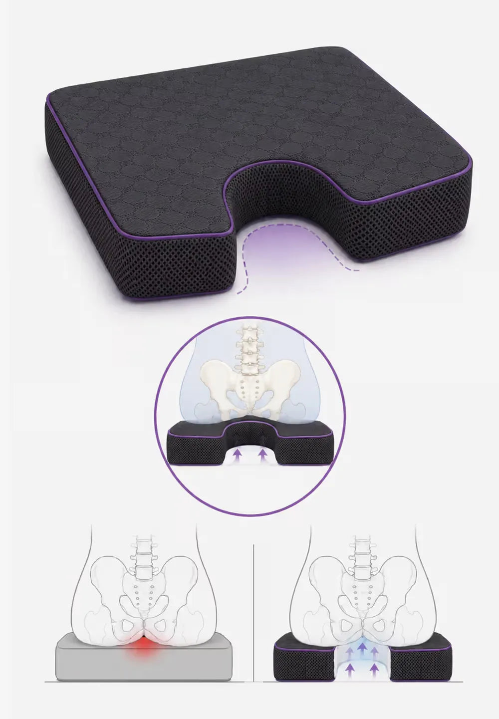 A charcoal icare Coccyx Wedge with purple piping, shown above anatomical diagrams illustrating pelvic and spinal support benefits.
