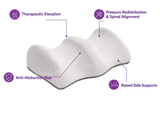 A contoured icare Reform Knee Support pillow with purple callout lines and icons highlighting features such as therapeutic elevation, pressure redistribution & spinal alignment, anti-abduction rise, and raised side supports, on a white background.