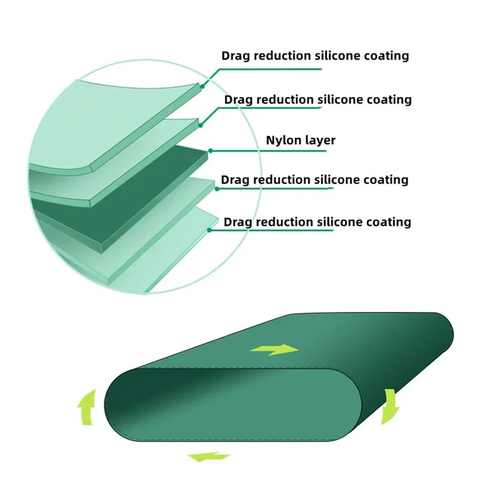 Diagram of a Patient Transfer Slide Sheet with drag reduction silicone coating and nylon layer