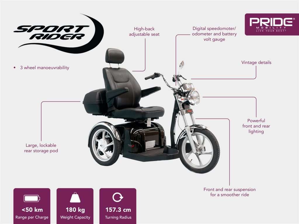 Pride Mobility Sport Rider Scooter with features highlighted on a white background