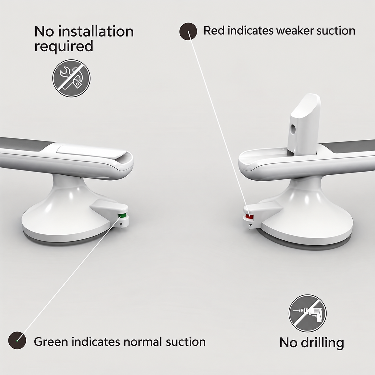 A product feature diagram showing a white suction cup handrail on a light gray background, with callouts explaining that red indicates weaker suction, green indicates normal suction, and there is no installation or drilling required.