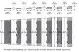 Measurement chart of a Pride Mobility Rubber Threshold Ramp with dimensions in inches and centimeters.